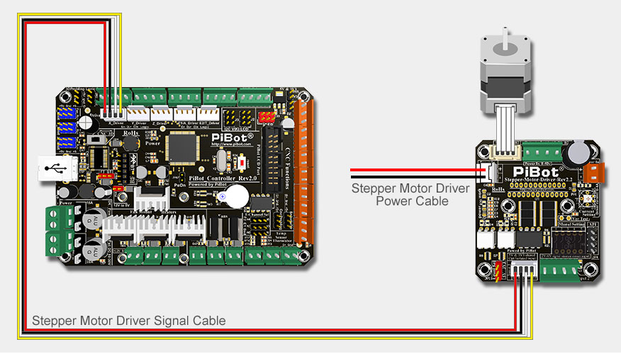 stepper-driver-and-motor-connect